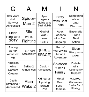 Game Awards 2022 Bingo Card