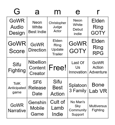 The Truth Bingo Card