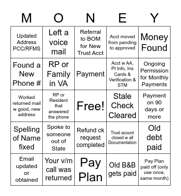 Phone Call Bingo Card