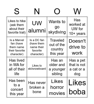 The same person can only be used for 2 squares Bingo Card