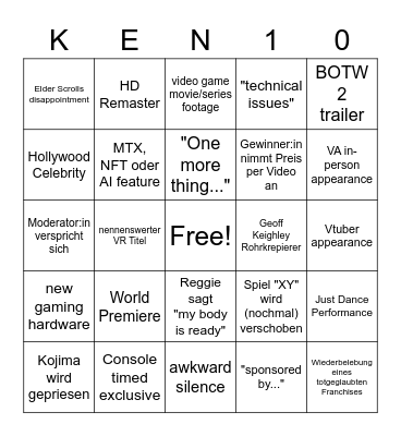 Game Awards 2022 BINGO Card