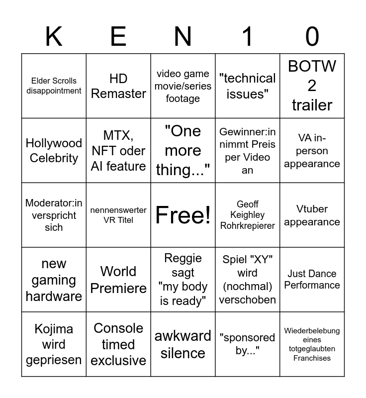 Game Awards 2022 BINGO Card