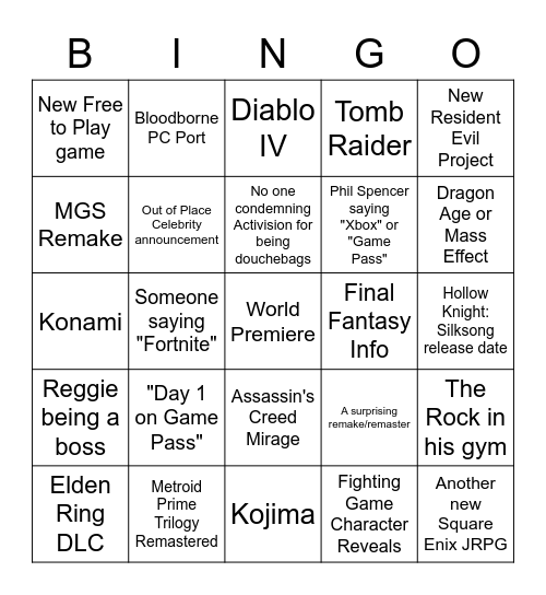 Game Awards 2022 Bingo Card