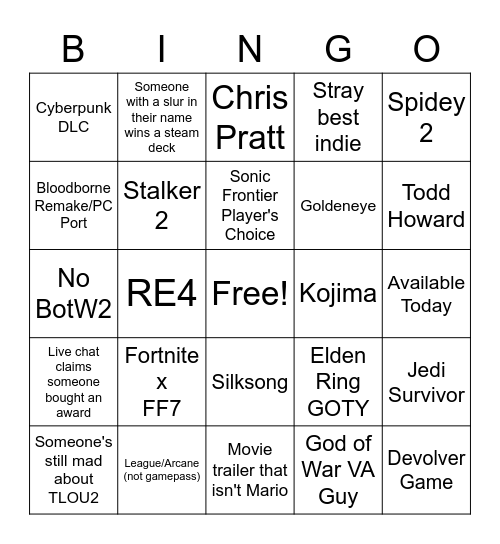 Wrennifer's Game Awards Bingo Card