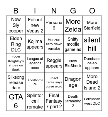 Game Awards 2022 Bingo Card