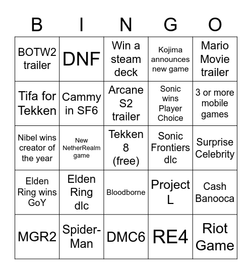 Game Awards 2022 Bingo Card