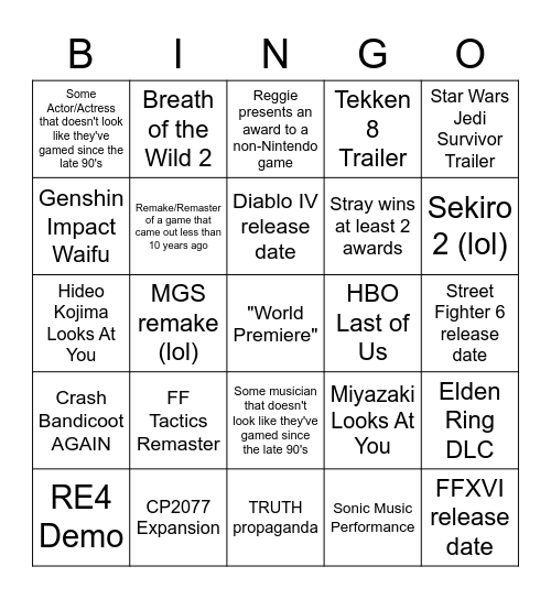 The Game Awards 2022 (Will) Bingo Card