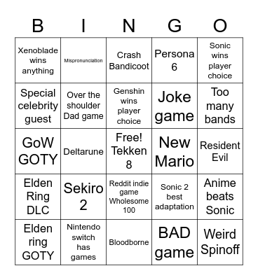 Game Awards 2022 Bingo Card