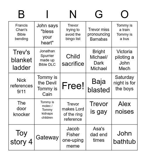 Trevor's Bible study Bingo Card