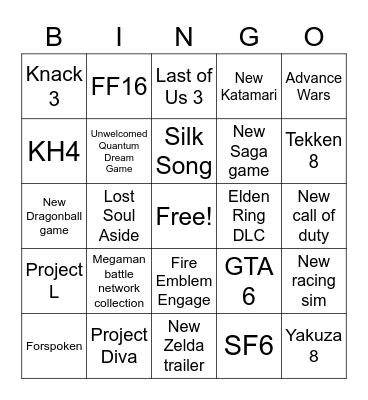 Geoff Kieghly show 2022 trailer predictions Bingo Card