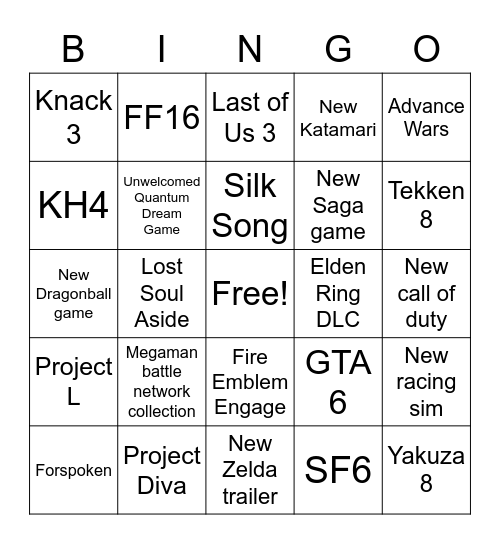 Geoff Kieghly show 2022 trailer predictions Bingo Card