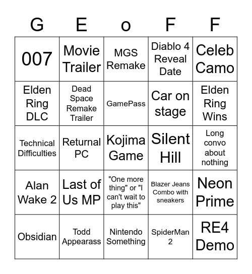 Geoff's Fun Ride Bingo Card