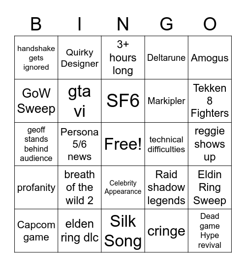 THE GAME AWARDS 2022 BINGO Card