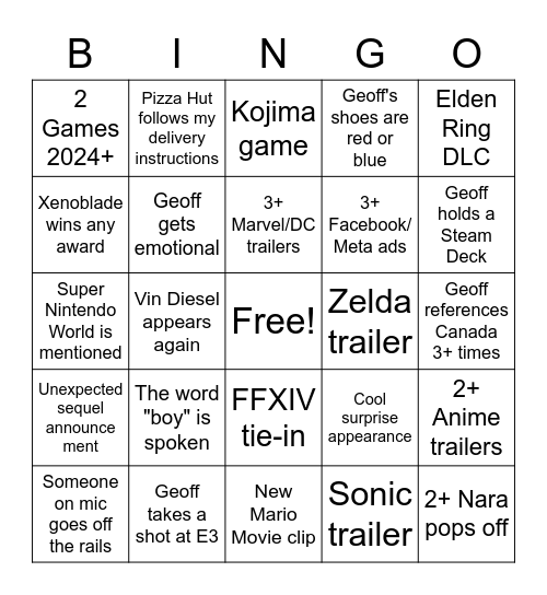 Geoff Keighley 2022 Bingo Card