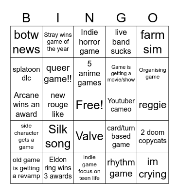 Game of the year awards :D Bingo Card
