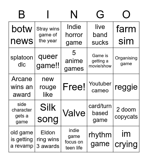 Game of the year awards :D Bingo Card
