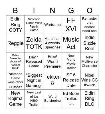 The Game Awards 2022 Bingo Card