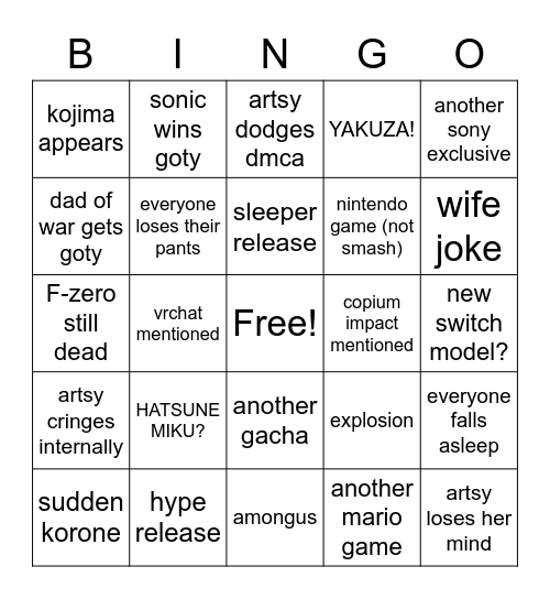 The Based Awards Bingo Card