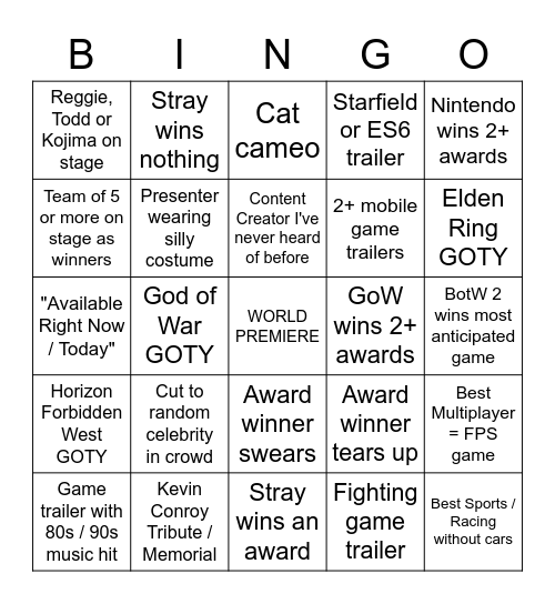 The Game Awards 2022 BS Bingo Card