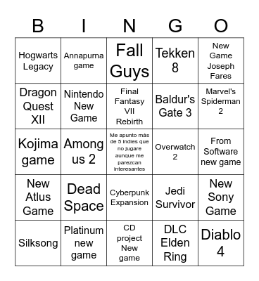 The Game awards 2022 BINGO Card