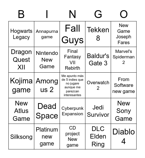 The Game awards 2022 BINGO Card