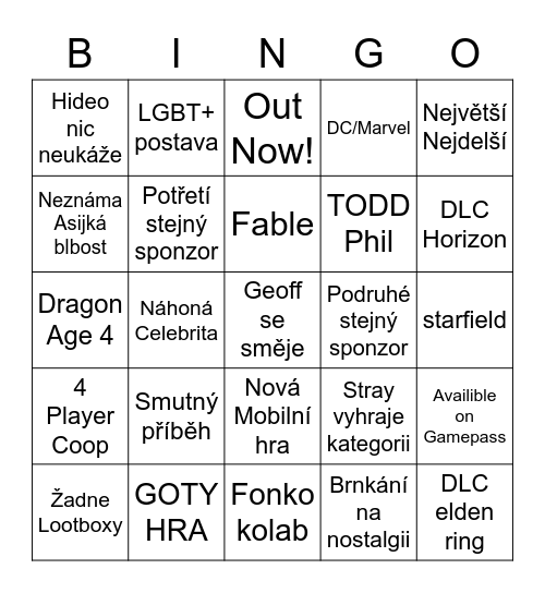 Bingo GELU (Indian)GameAwards Bingo Card