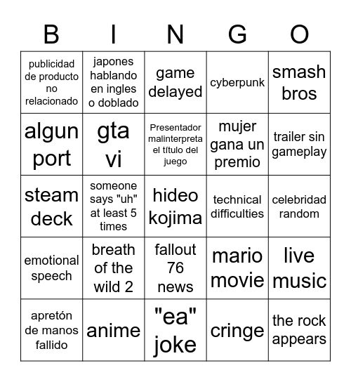 Game Awards bingo card Bingo Card