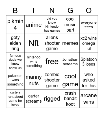 game awards bingo Card