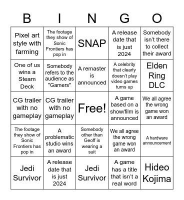 The Game Awards 2022 Bingo Card