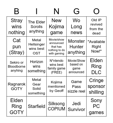 TGA 2022 Shitpost Bingo Card