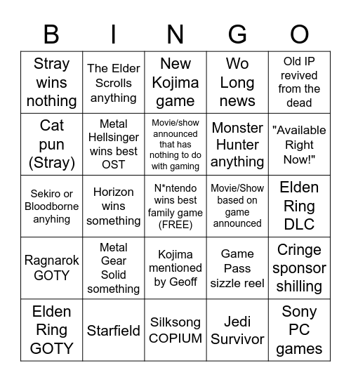 TGA 2022 Shitpost Bingo Card
