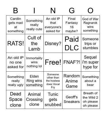 Game Awards 2022 Cardlin Bingo Card