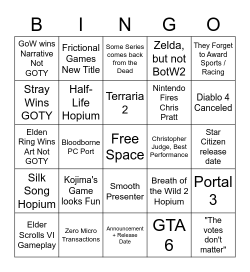 The Based Awards 2022 Bingo Card