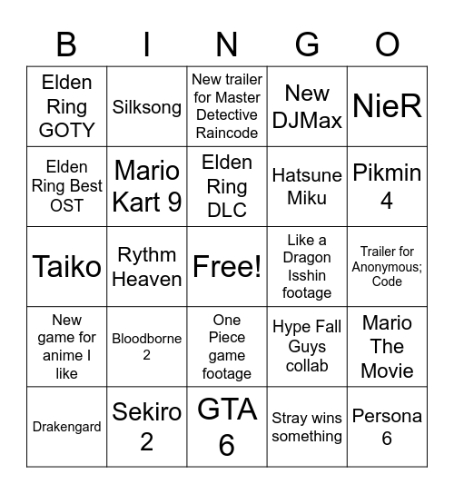 TGA 2022 Bingo Card