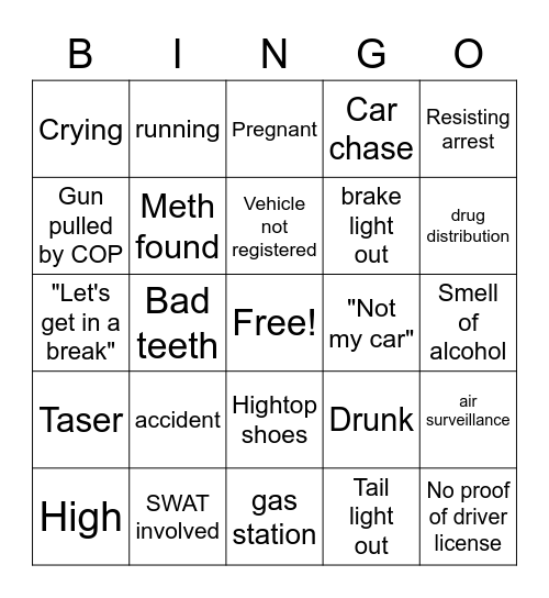 LIVE PD main Bingo Card