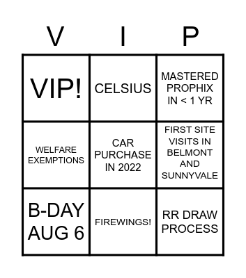 ALL ABOUT VICTOR! Bingo Card