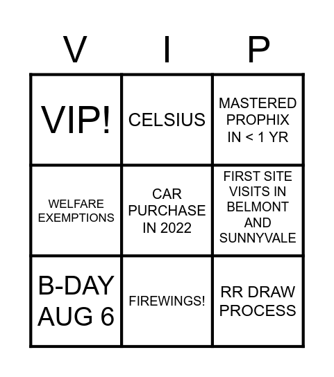 ALL ABOUT VICTOR! Bingo Card