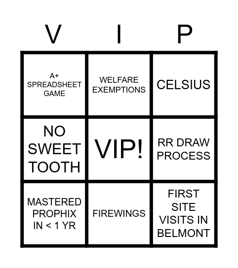 ALL ABOUT VICTOR! Bingo Card