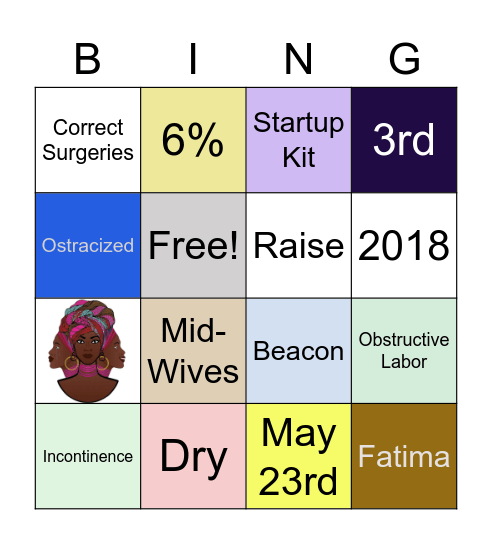 Haven HVVFF Bingo 2022 Bingo Card