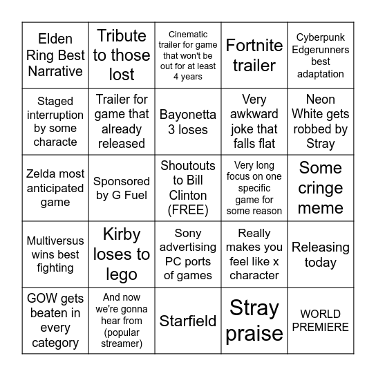 Game Awards 2022 Bingo Card