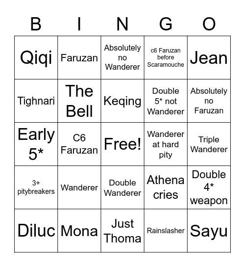 Wanderer pulls Bingo Card