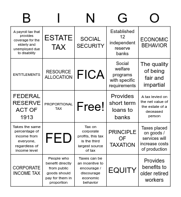 The Fed in 5 Bingo Card Bingo Card