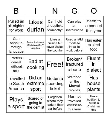 TR Christmas Gathering Bingo Card