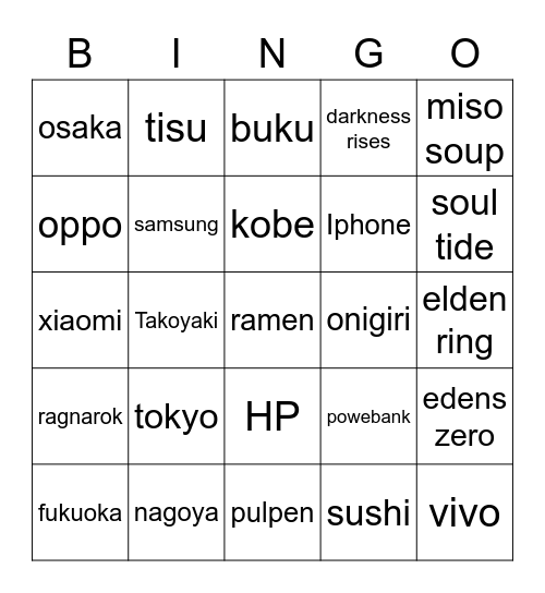 pugnarete Bingo Card