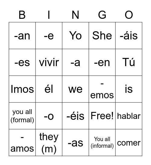 -ar, -er, -ir verb endings Bingo Card