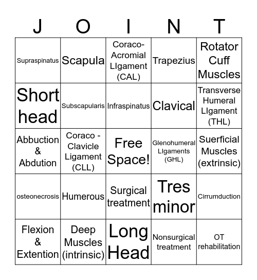 Shoulder Joint Bingo Card