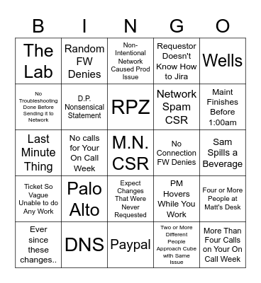 Blame the Network Bingo Card