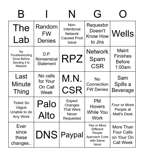 Blame the Network Bingo Card