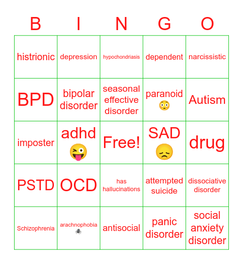 psychological disorders bingo Card