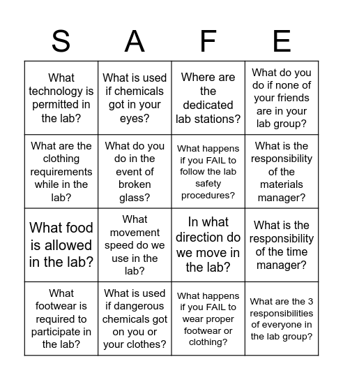 Lab Procedures and Safety Bingo Card